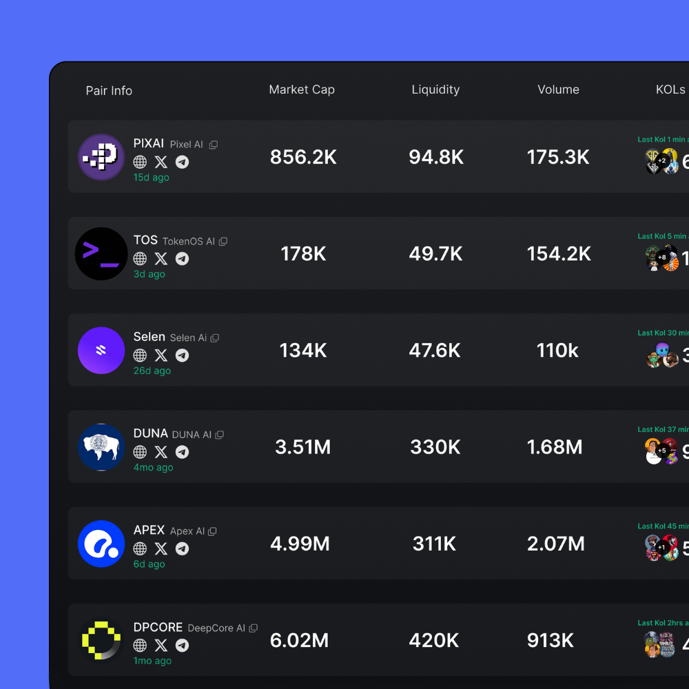 Rocketon Platform Banner - AI-Driven Crypto Investment Dashboard